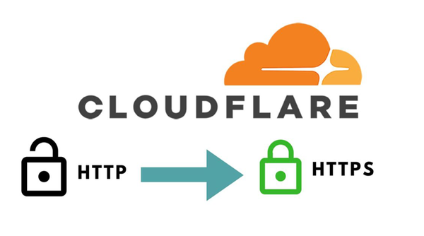 Cloudflare 的免费 SSL 证书，可用 15 年 🤩